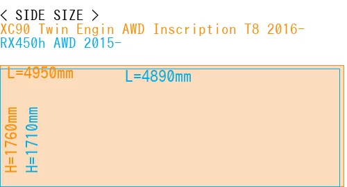 #XC90 Twin Engin AWD Inscription T8 2016- + RX450h AWD 2015-